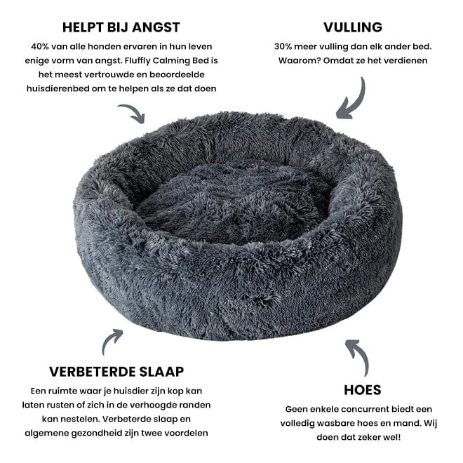 Hondenmand Rond met Verhoogde Rand – Kalmerende Slaapplek voor Hond en Kat | Sulvida