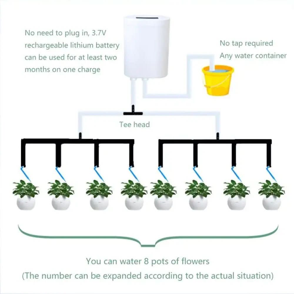 Système intelligent d’arrosage automatique des plantes d’intérieur avec minuterie, 2-16 buses d’arrosage, système goutte-à-goutte | Sulvida