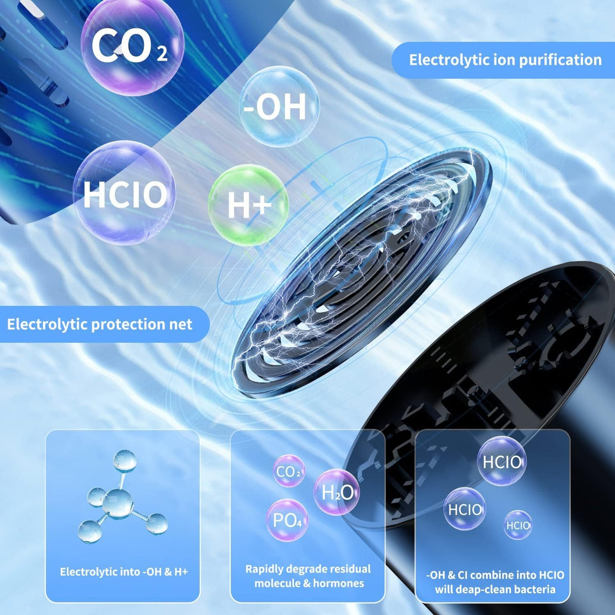 Draagbare Groente- en Fruitreiniger met Hydroxidetechnologie Oplaadbaar voor Optimale Voedselveiligheid | Sulvida