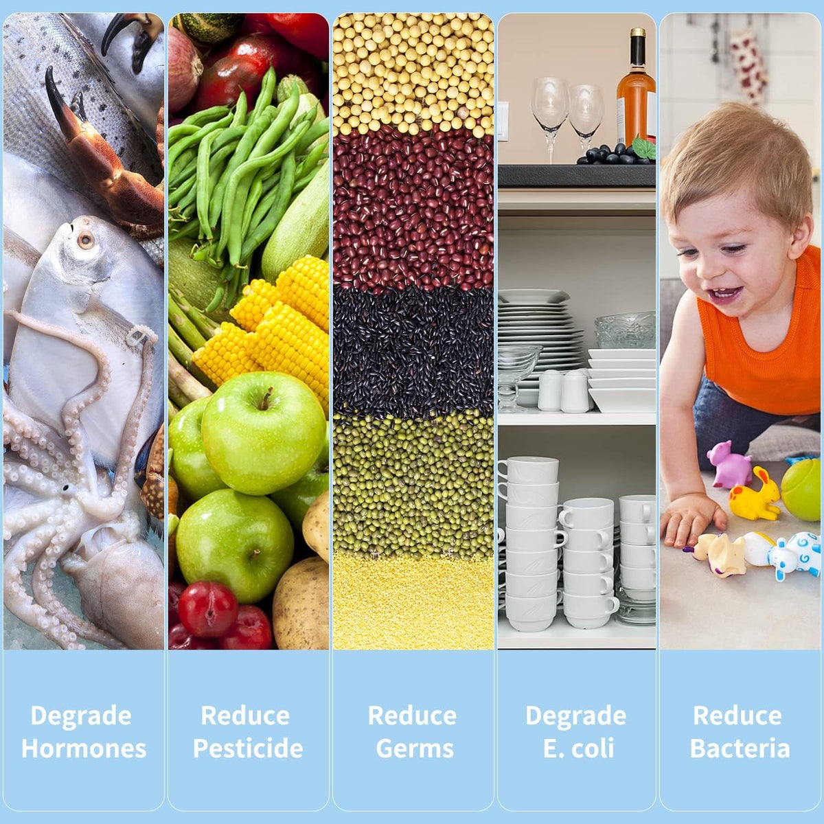 Draagbare Groente- en Fruitreiniger met Hydroxidetechnologie Oplaadbaar voor Optimale Voedselveiligheid | Sulvida