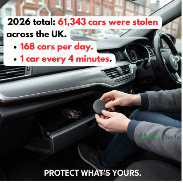 GPS Voertuigtracker zonder Abonnement Real-Time Locatie Monitoring Auto Motor Camper iOS Android App | Sulvida