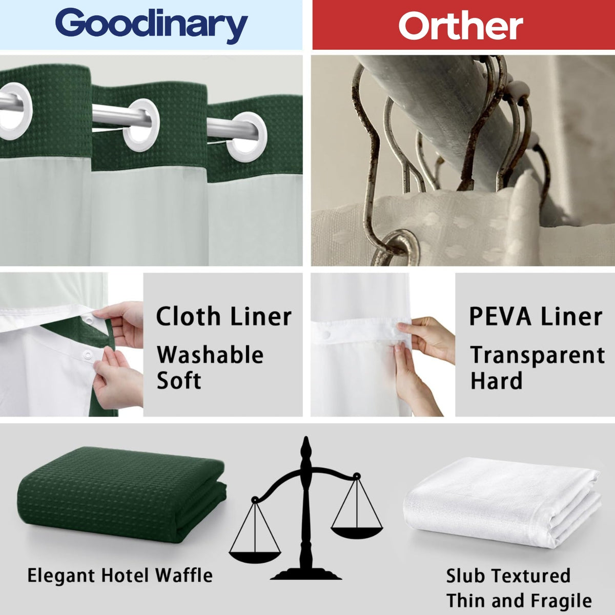Douchegordijn zonder ringen polyester wafeldoek met ingebouwde liner badkamer waterdicht grijs wit modern | Sulvida