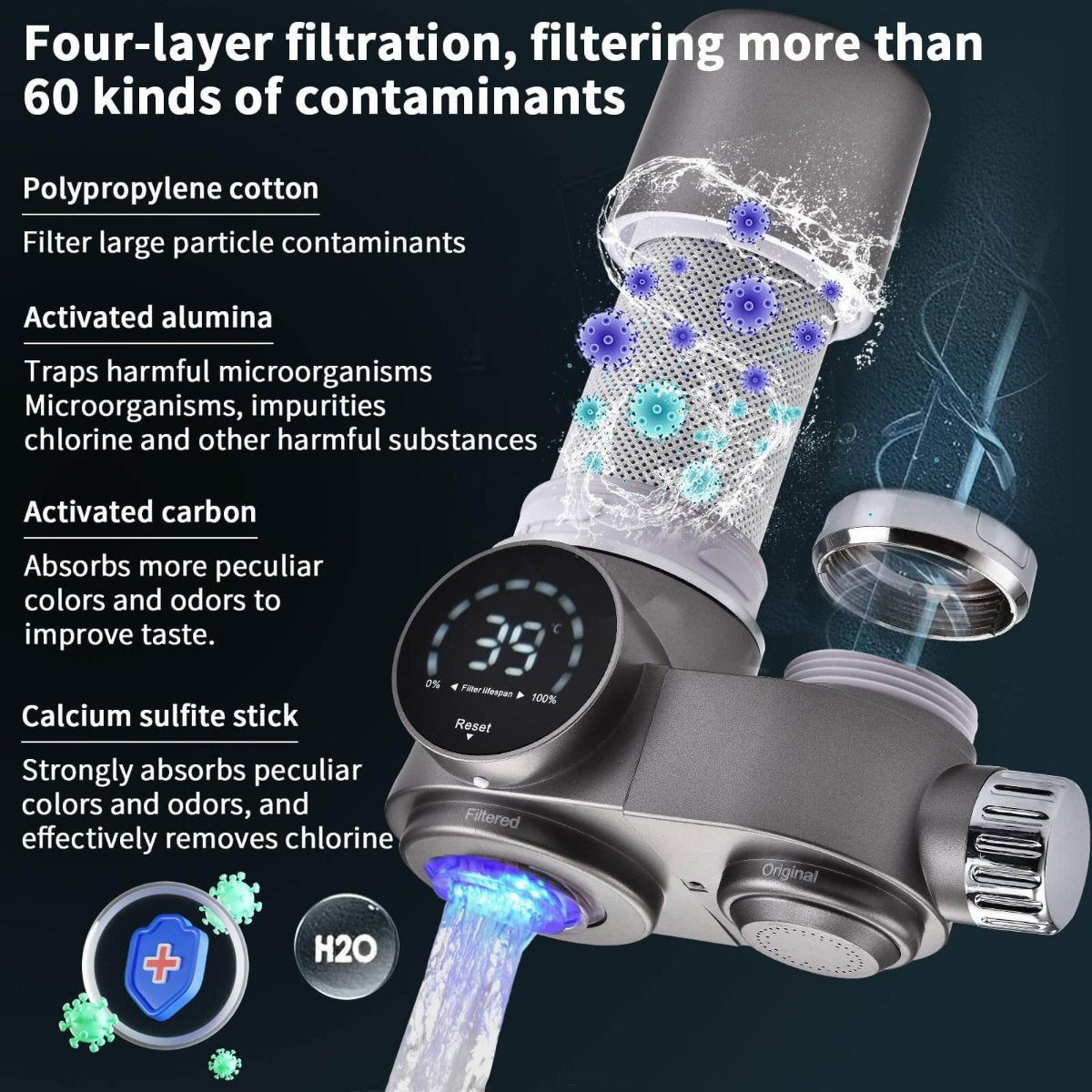 Kraanwaterfilter met LED-Scherm en Dubbele Watermodus voor Keuken – ABS en RVS Waterfilter Kraanfilter | Sulvida
