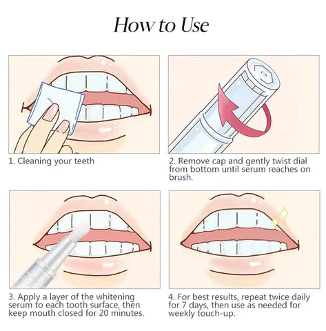 Stylo blanchissant pour des dents plus blanches - Élimination efficace des taches à domicile grâce à une formule avancée de soin dentaire | Sulvida