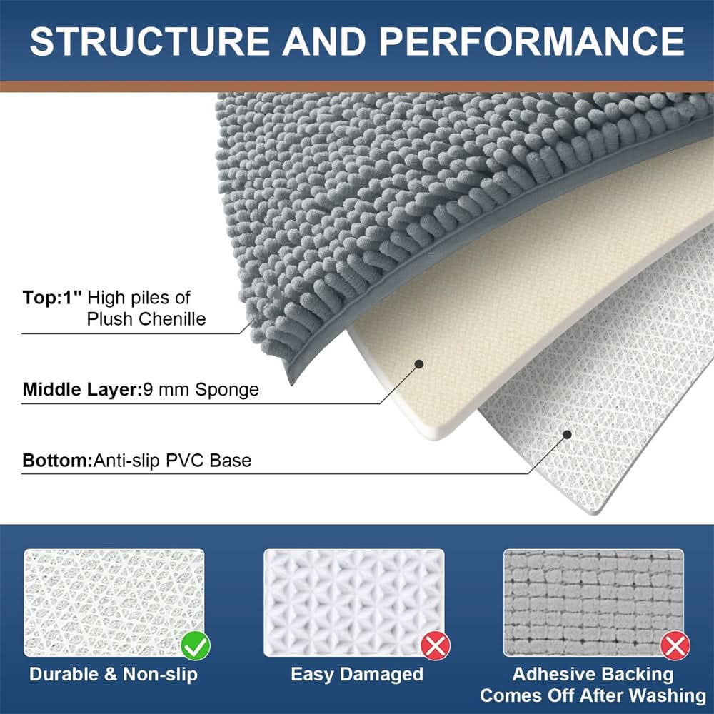 Badmat Antislip Sneldrogend Chenille Microvezel Zacht Gehoningraat Ondergrond Badkamer 40x60 50x80 60x90 | Sulvida