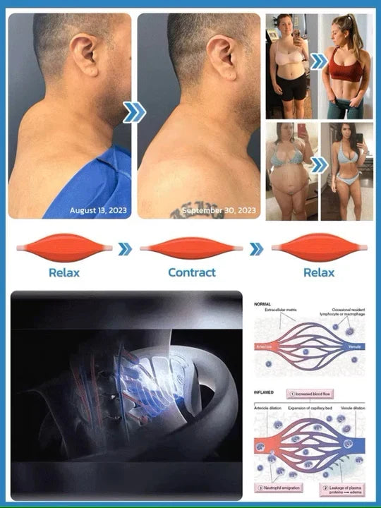 Ultrasoon Lymfedrainage Nekmassageapparaat | Draadloos Ontspanning- & Vormingsapparaat | Stimuleert Lymfeafvoer Spierherstel Doorbloeding | Sulvida
