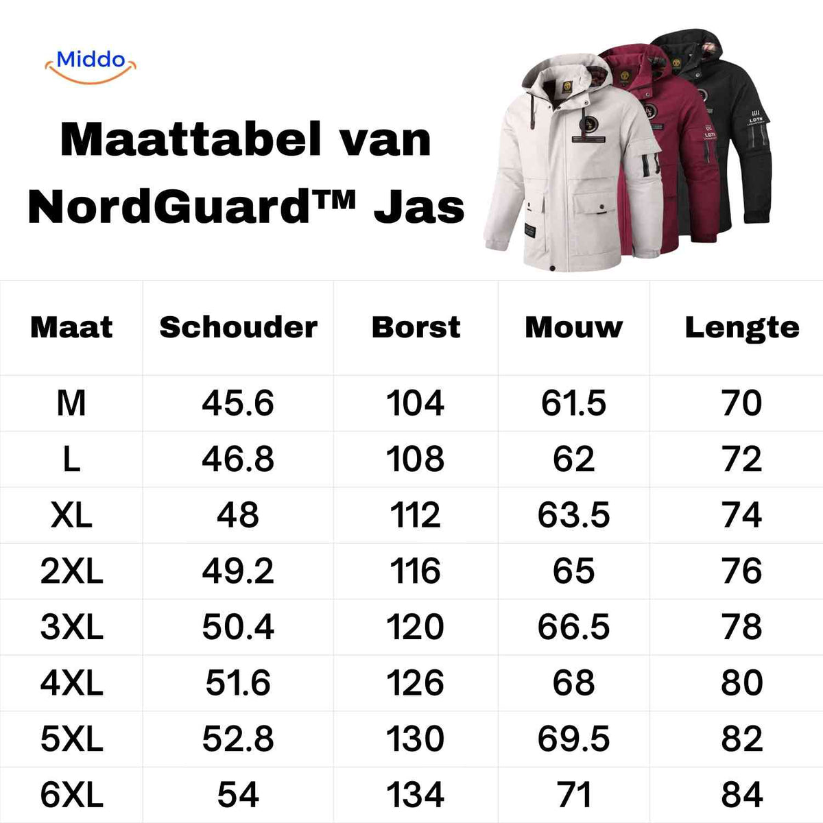 Waterdichte Herenparka met Capuchon en Bontkraag – Zwart Groen Beige – Winterjas Heren 4-in-1 Outdoor | Sulvida
