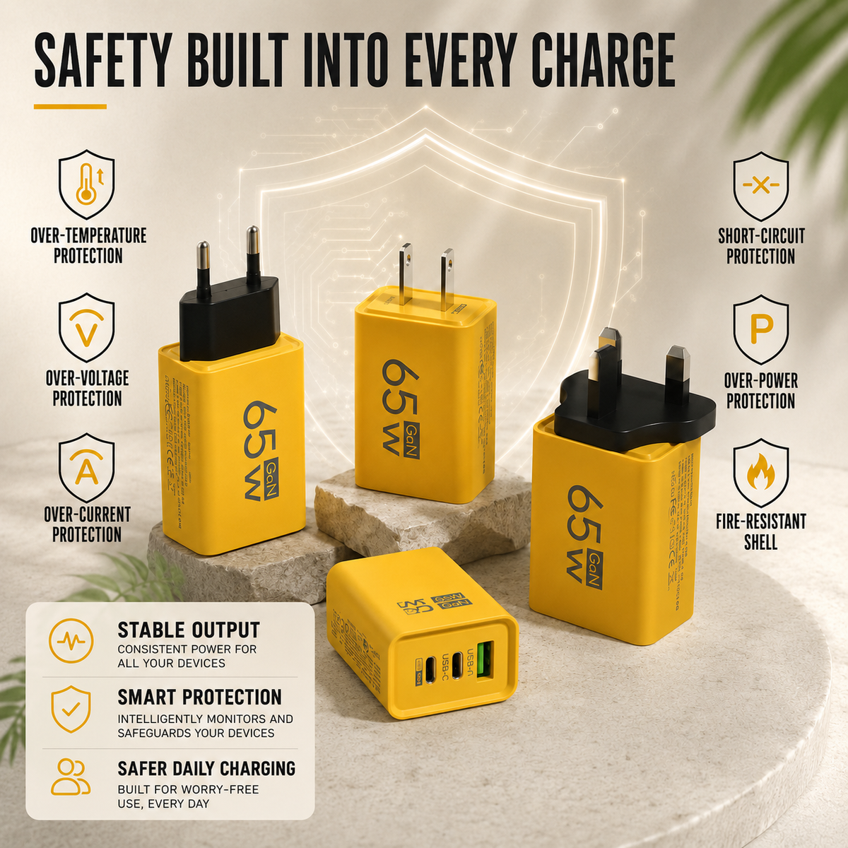 Compact GaN Wandlader 65W Snellader Telefoon Laptop Dual-Port USB-C USB-A Veilig Reislader Overbelastingsbeveiliging | Sulvida