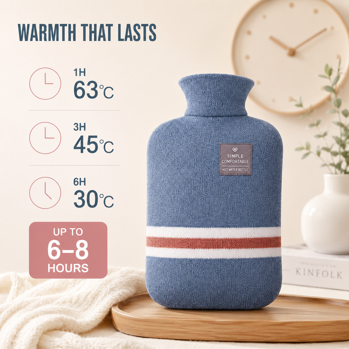 Warmwaterkruik Extra Groot 2 Liter met Gebreide Hoes voor Langdurige Warmte Comfort en Ontspanning Thuis | Sulvida