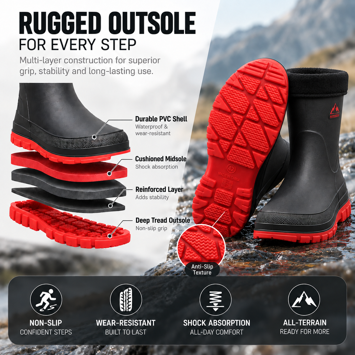 Geïsoleerde Regenlaarzen Heren Waterdicht met Antislipzool Winterlaarzen Outdoor Werk Zwart Rood Geel | Sulvida