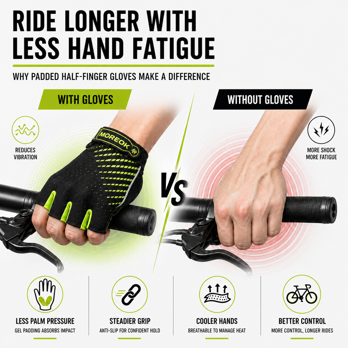 Fietshandschoenen Half-Finger met Gel Padding Ademend Antislip – Comfortabele Sporthandschoenen Fietsen | Sulvida