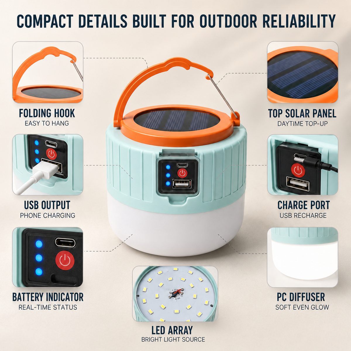 Draagbare LED-Lantaarn met Zonnelaadpaneel en USB-Oplaadoptie voor Camping Noodsituaties Wandelen Outdoor | Sulvida