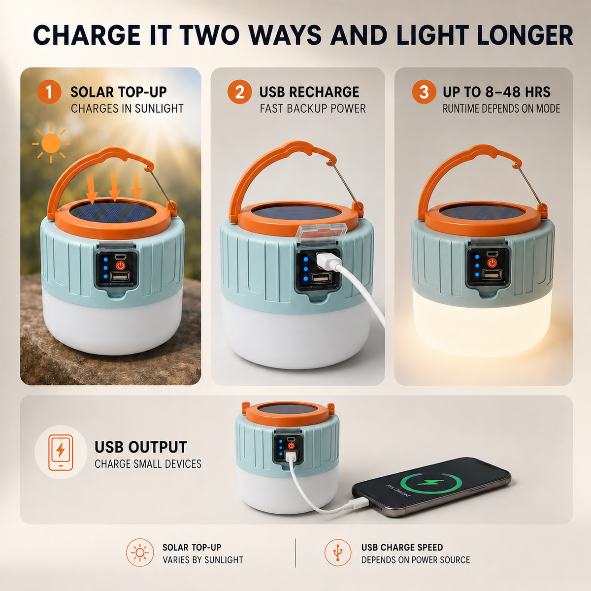 Draagbare LED-Lantaarn met Zonnelaadpaneel en USB-Oplaadoptie voor Camping Noodsituaties Wandelen Outdoor | Sulvida