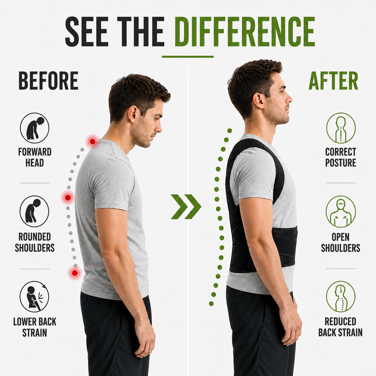 Verstelbare Houdingsbrace Unisex voor Rugondersteuning Schoudercorrectie Ademend Postuur Verbeteren Comfort | Sulvida