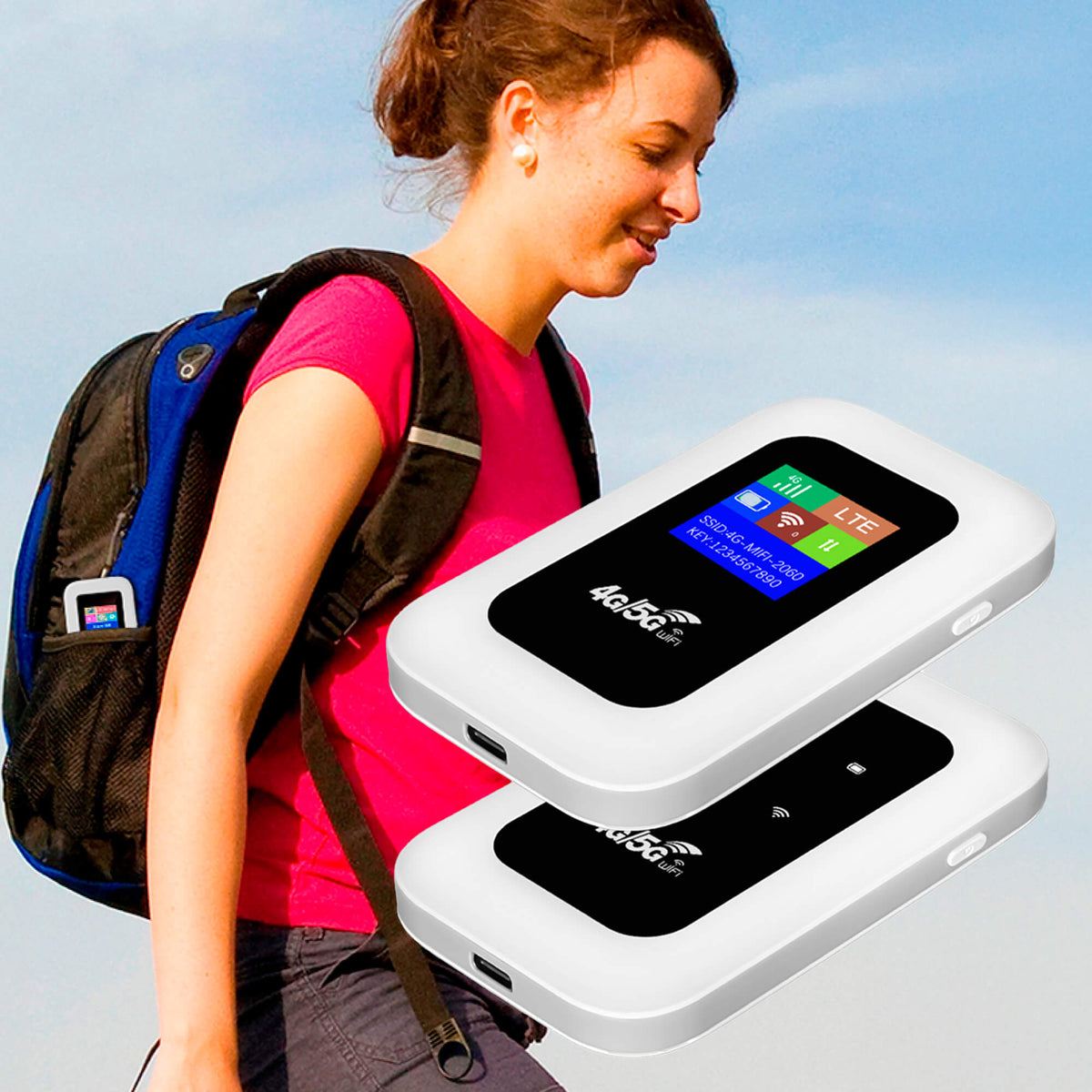 Draagbare Wi-Fi Router Mobiel Internetapparaat Compacte Hotspot Reisrouter SIM-Kaart 4G LTE Draadloos | Sulvida