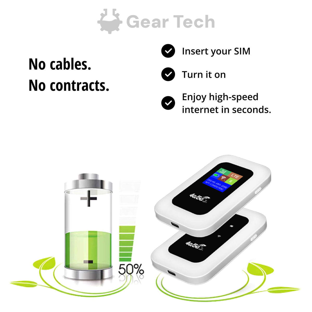 Draagbare Wi-Fi Router Mobiel Internetapparaat Compacte Hotspot Reisrouter SIM-Kaart 4G LTE Draadloos | Sulvida