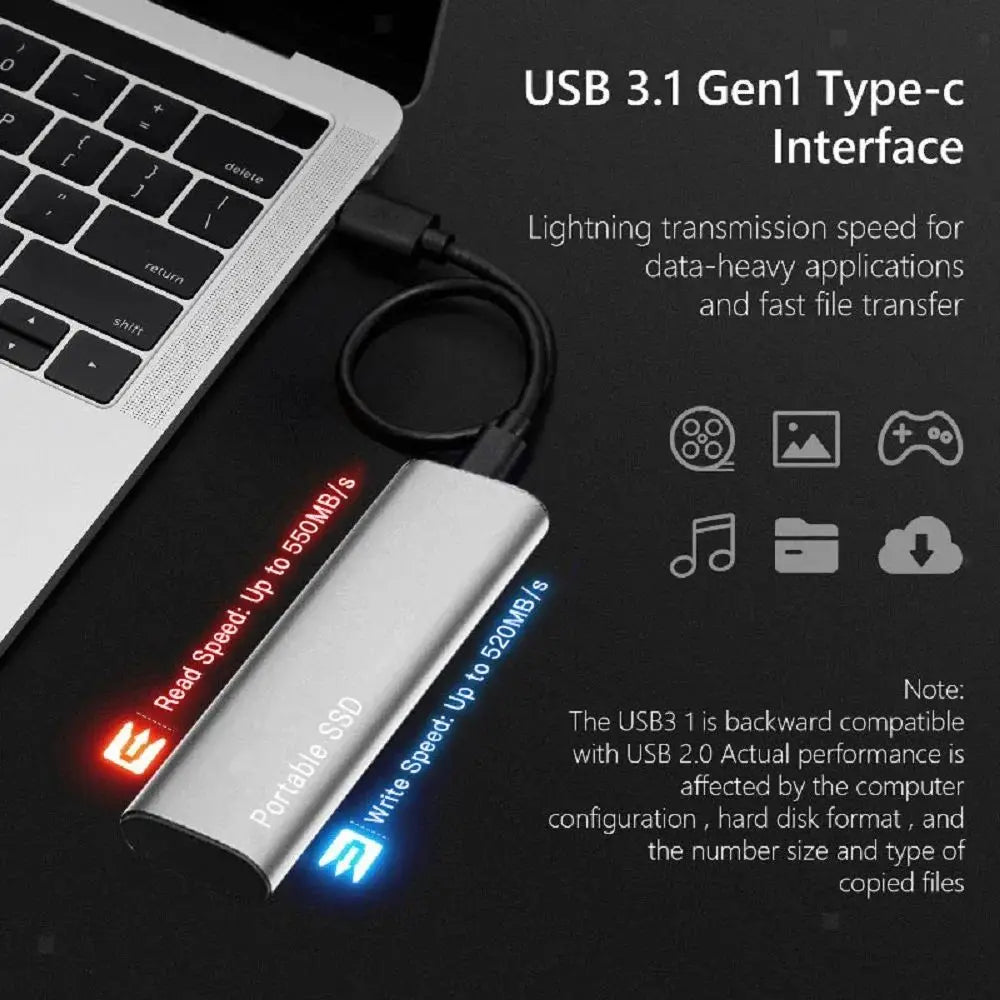 Externe SSD Schijf Draagbaar Aluminium Opslagdrive USB-C USB 3.0 1TB 2TB 4TB 8TB 16TB 30TB Snelle Data | Sulvida