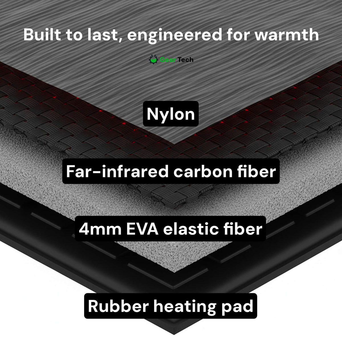 Verwarmde Inlegzolen Oplaadbaar Voetverwarming Winterschoenen Inlegzool USB Herfst Winter Schoenzolen | Sulvida