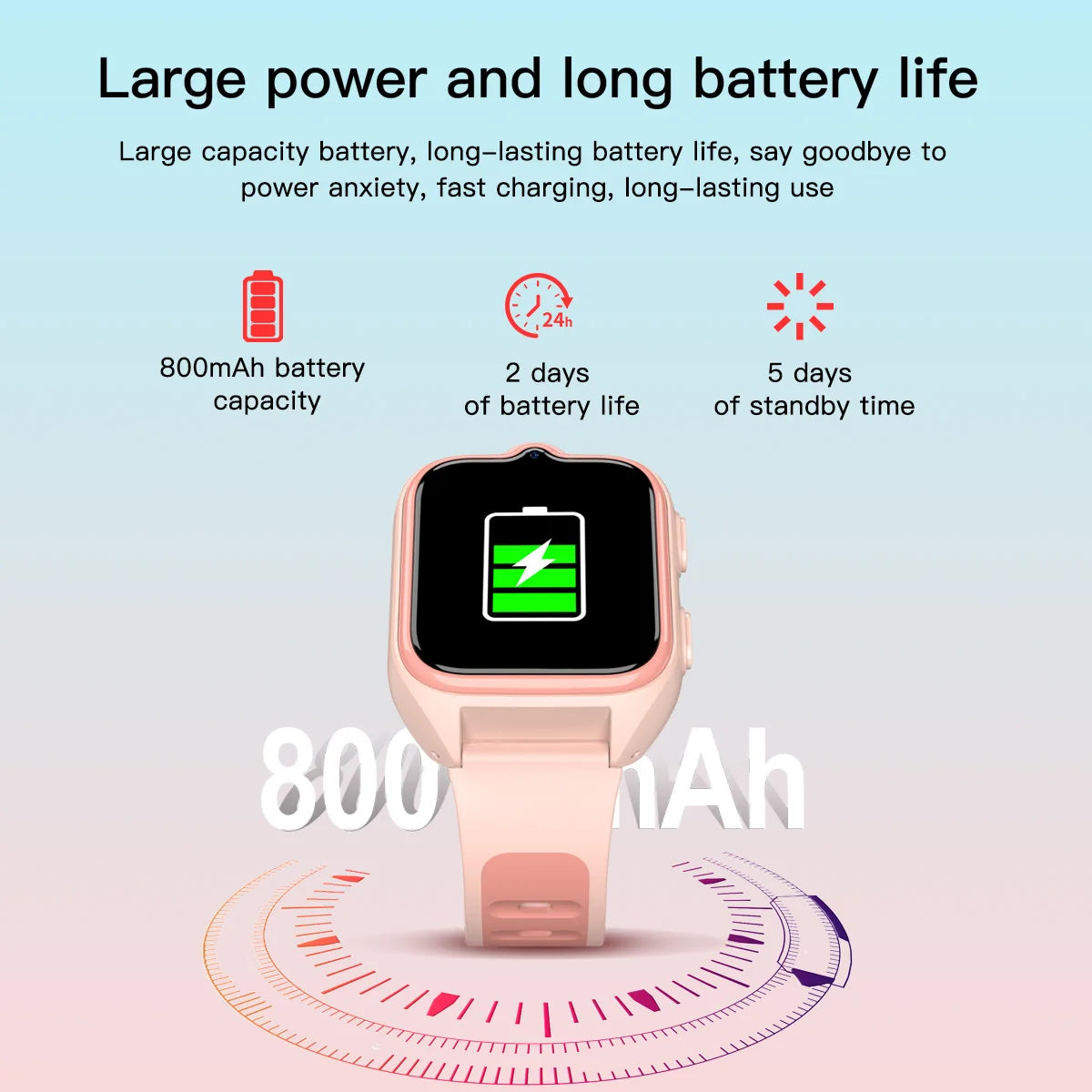 Kinderhorloge Smartwatch met GPS WiFi Tracker Videobellen 4G Locatiesysteem Waterdicht SOS Hulpknop Veiligheid | Sulvida