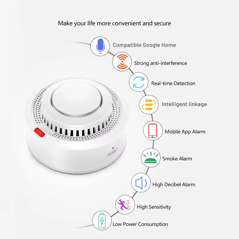 Détecteur de fumée intelligent Wi-Fi avec alarme incendie 85 dB, commande par application et alertes en temps réel pour une maison sûre | Sulvida