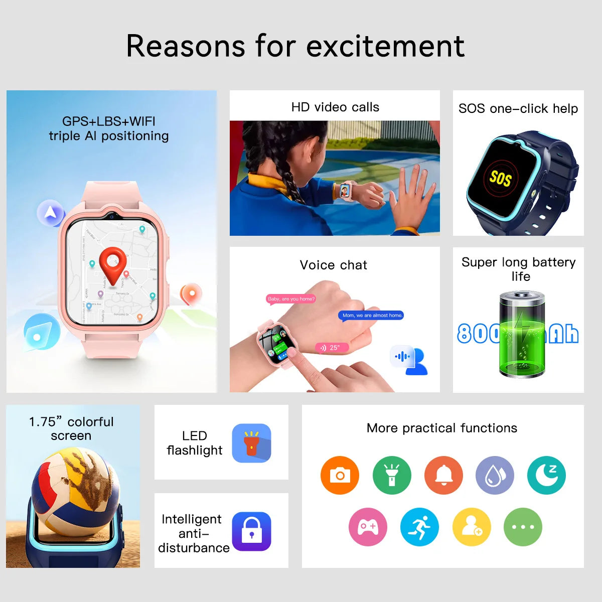 Kinderhorloge Smartwatch met GPS WiFi Tracker Videobellen 4G Locatiesysteem Waterdicht SOS Hulpknop Veiligheid | Sulvida