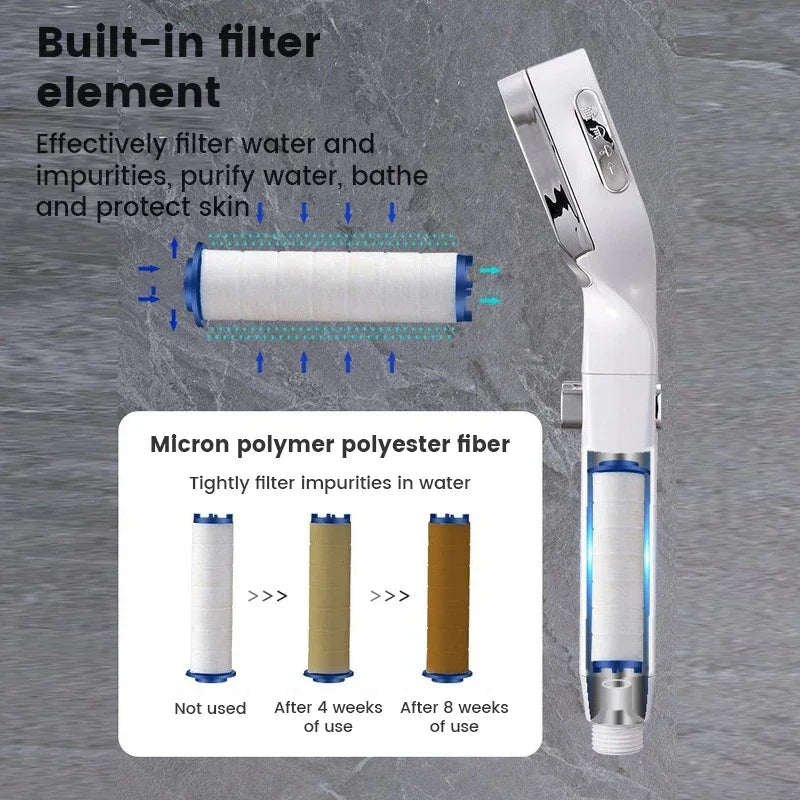 Handdouche 3 Standen Waterbesparend ABS Massagestraal Stopknop Verstelbaar Badkamer Wellness Doucheaccessoire | Sulvida