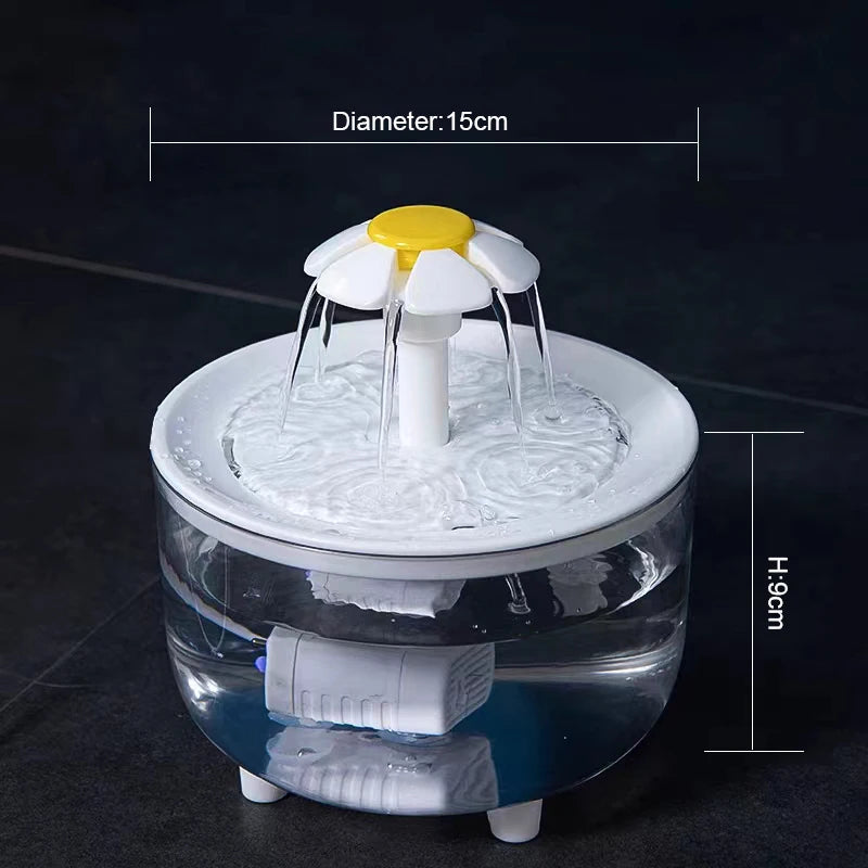 Fontaine à eau pour animaux avec filtre 1.2L Réservoir d’eau électrique silencieux pour chats et chiens Rechargeable par USB | Sulvida