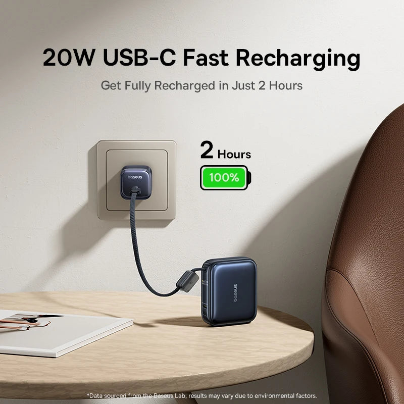 Draagbare Powerbank 10000mAh 45W USB-C Snellader Compact Zakformaat Digitaal Display Smartphone Tablet | Sulvida