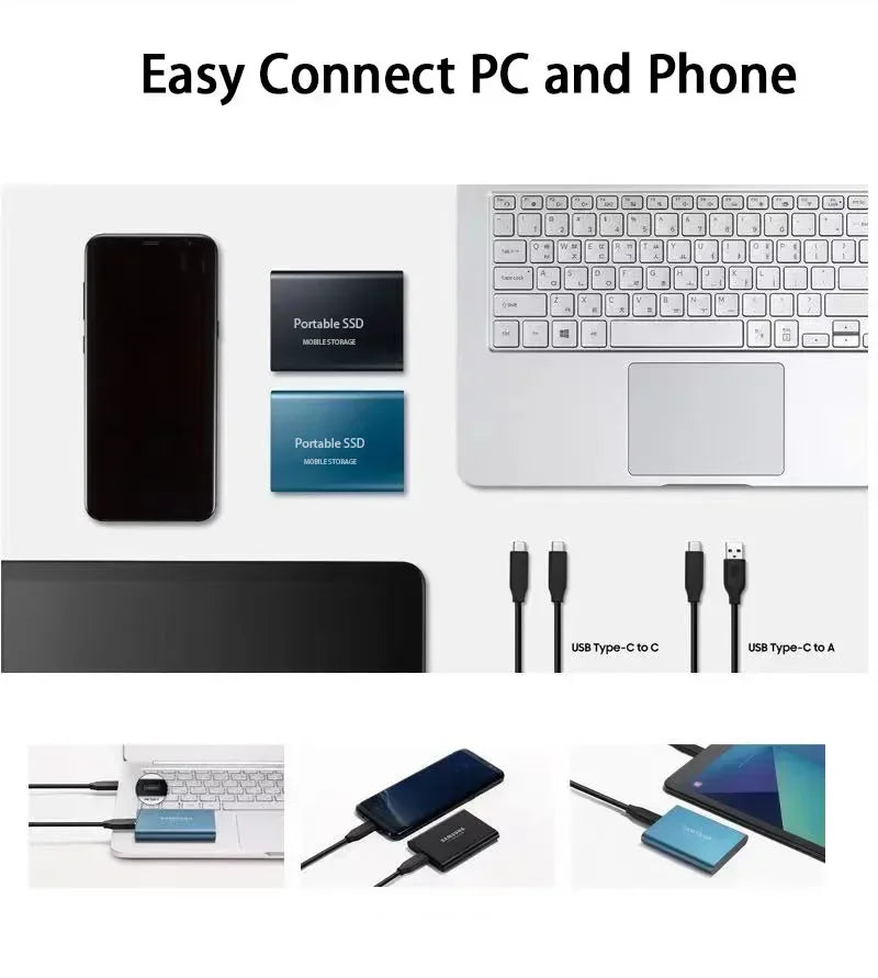 Externe SSD 128GB USB 3.1 Type-C Hoge Snelheid Compacte Opslag Aluminium Behuizing | Sulvida