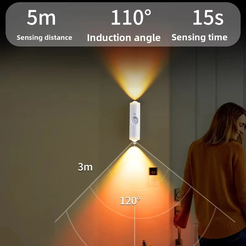 Oplaadbaar Wandnachtlampje RGB Dubbele Kop met Bewegingssensor Magnetisch Spotlamp voor Sfeerverlichting | Sulvida