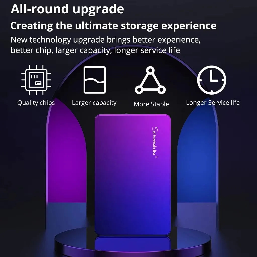 Externe Harde Schijf 2,5 inch USB 3.0 Opslag 320GB 500GB 1TB Multi-Device Compatibiliteit voor Laptop | Sulvida