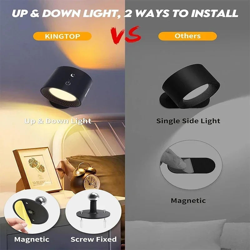 Draadloze LED Wandlamp met Afstandsbediening 360° Draaibaar Oplaadbaar Nachtlampje Slaapkamer Leeslamp | Sulvida