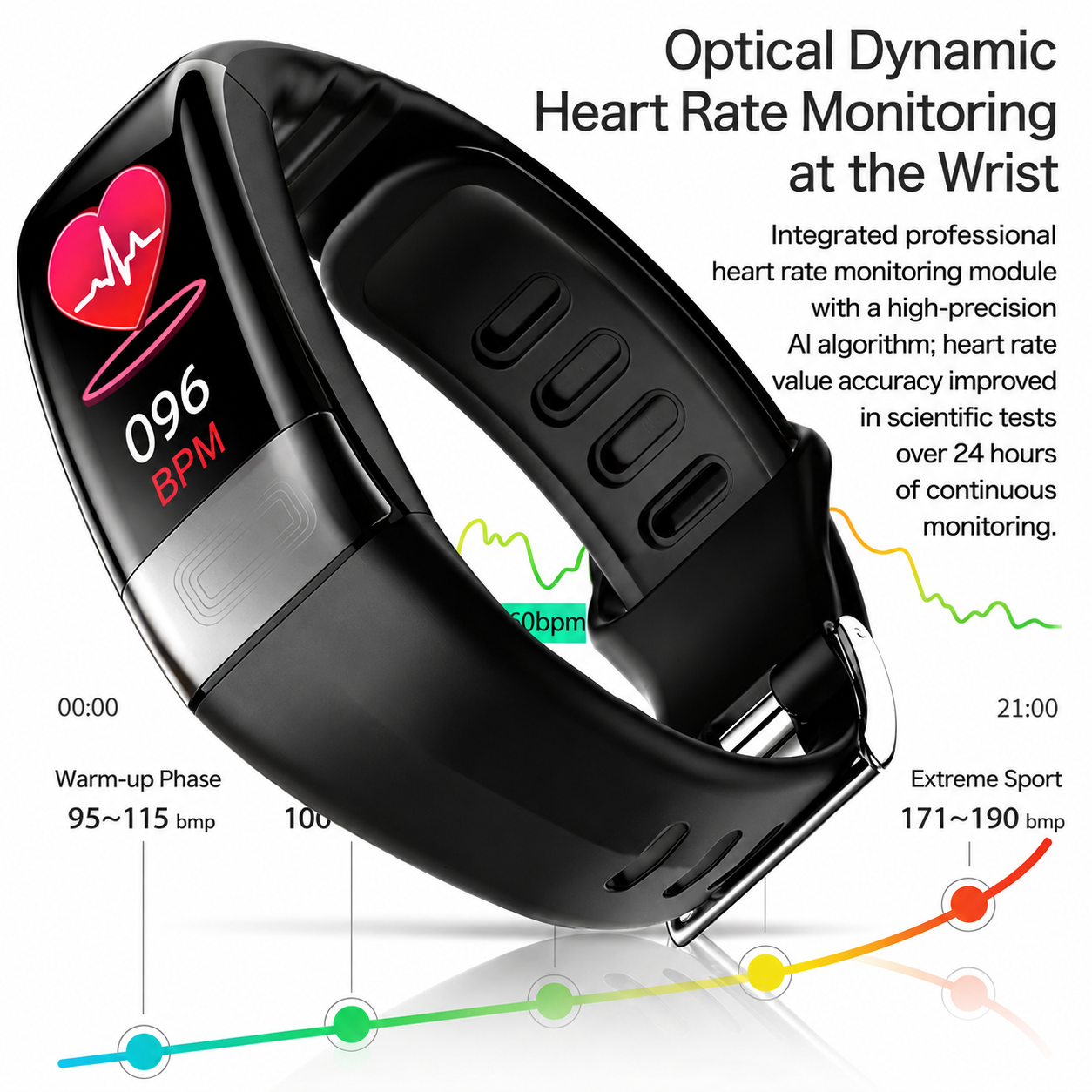 Smartwatch met EKG-meting, Bloeddruk en Slaaptracking – Gezondheidsmonitor voor Dagelijks Gebruik en Training | Sulvida