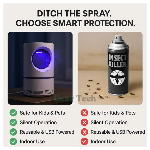 Piège électrique à insectes avec lumière UV pour intérieur et extérieur, contre les moustiques, les mouches et les mites, sans produits toxiques et silencieux | Sulvida