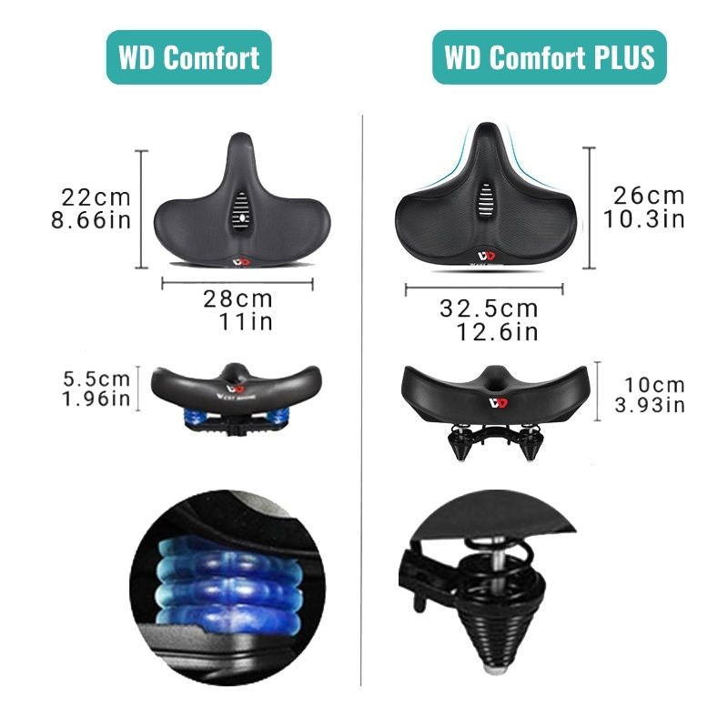 Ergonomisch Fietszadel Breed Ademend Gel Comfort Fiets Zitcomfort Zadel Zitkussen Fietsen Zithouding | Sulvida