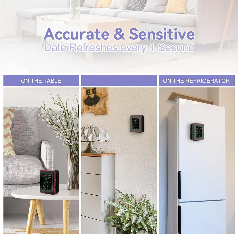 Détecteur de CO2 à 15 paramètres · moniteur de qualité de l’air · application wifi · écran tft · codes couleur · alarme · bureau à domicile | Sulvida