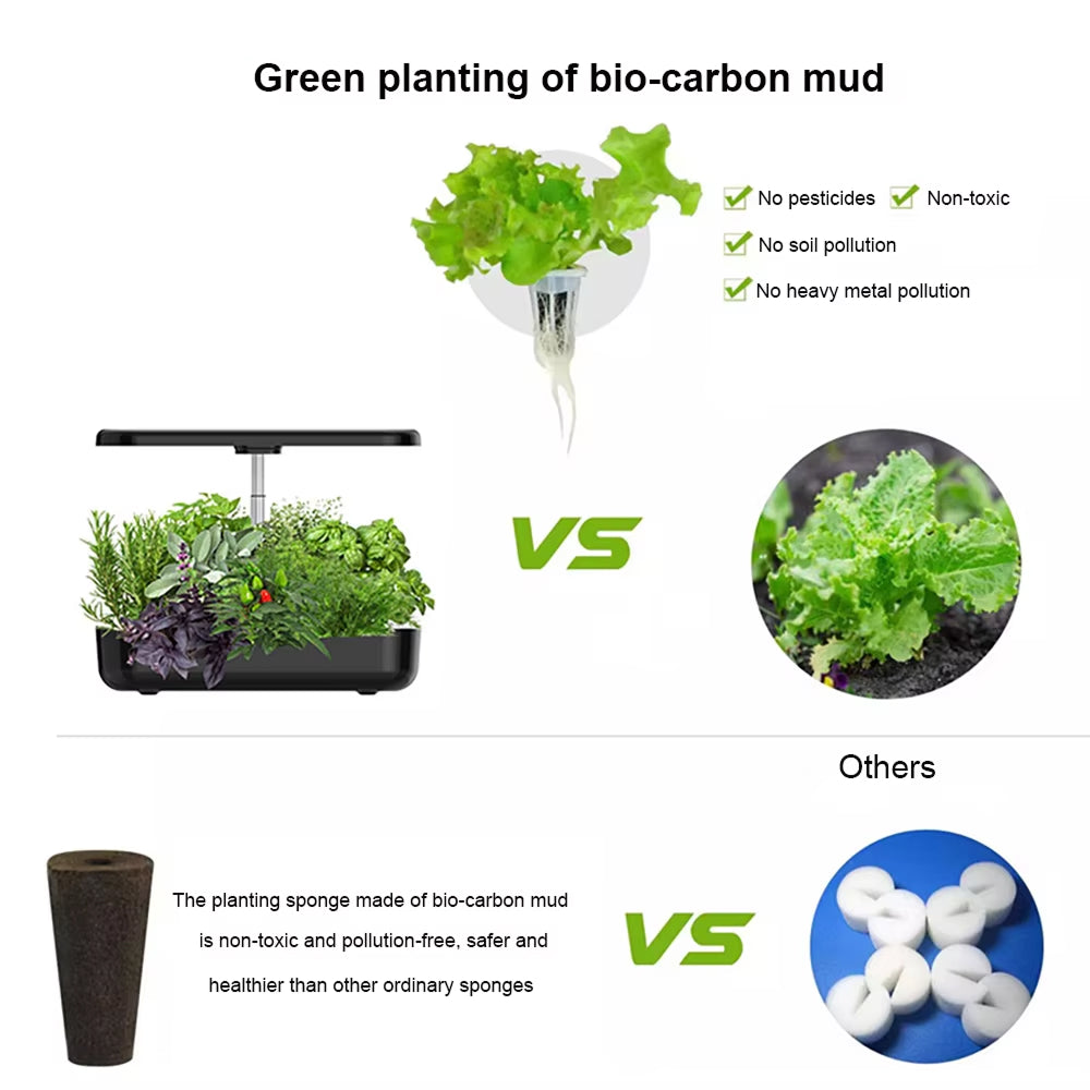 Kit de culture hydroponique avec éclairage LED, pour 12 plantes, jardin d’herbes aromatiques d’intérieur, lampe de croissance intelligente automatique | Sulvida