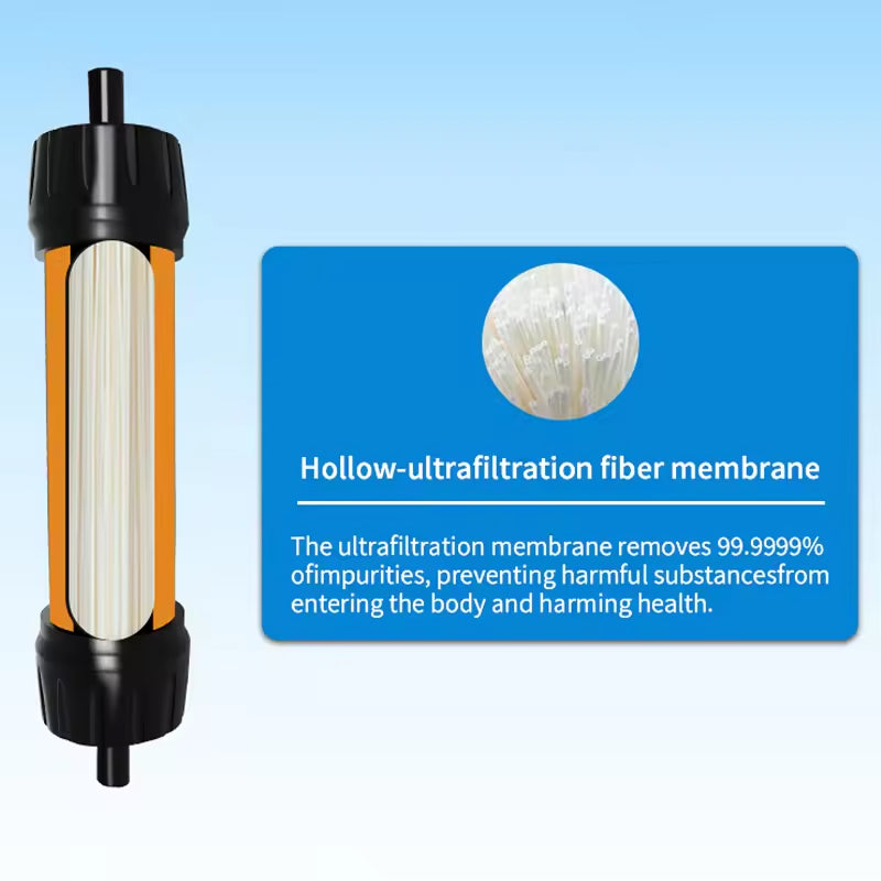 Draagbaar Waterfilter | Noodwaterzuivering 4000L Capaciteit | Compacte Reisfilter voor Kamperen & Wandelen | Sulvida