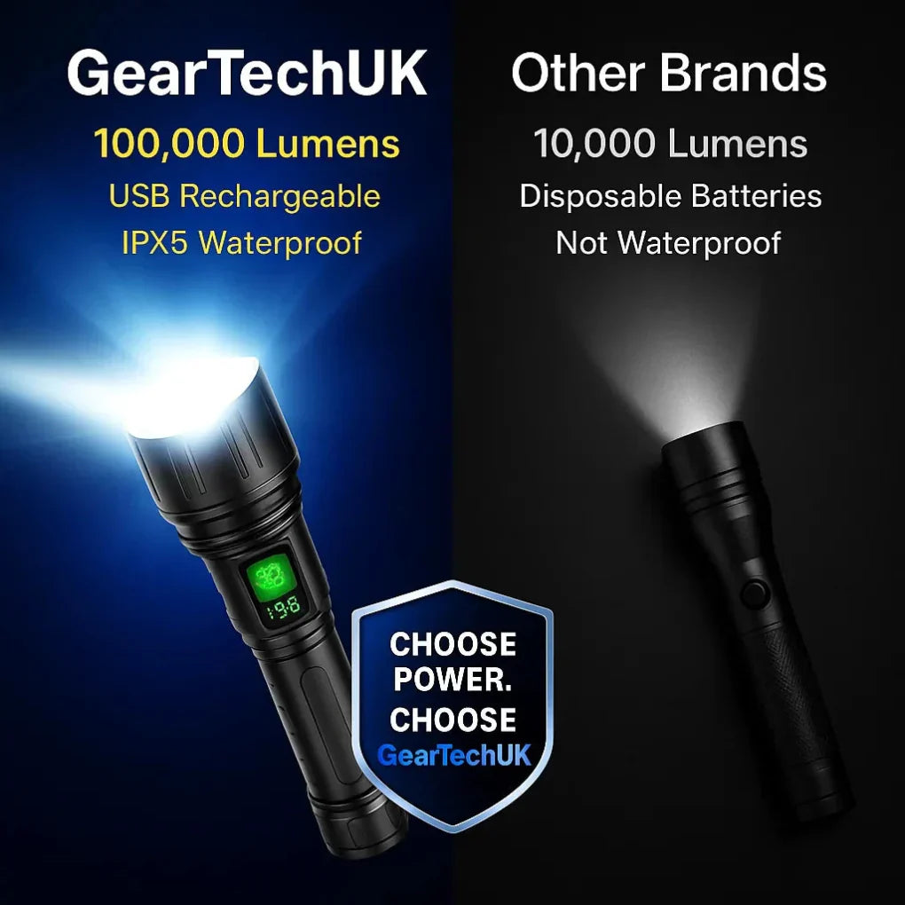 Oplaadbare LED Zaklamp 100000 Lumen Tactisch Waterdicht Aluminium Noodverlichting Kamperen Wandelen Outdoor | Sulvida