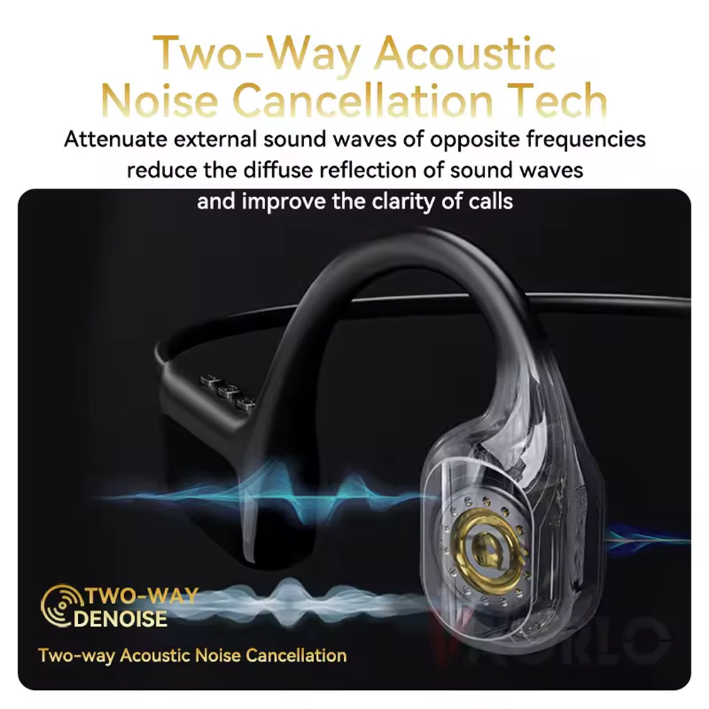 Casque audio sans fil pour la natation, 32GB, Bluetooth, étanche IPX8, à conduction osseuse, pour la natation, la course et le sport | Sulvida