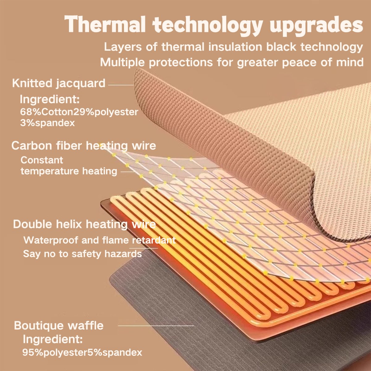 Verwarmde USB-sjaal met 3 temperatuurstanden voor optimale warmte en comfort thuis onderweg herfst winter | Sulvida