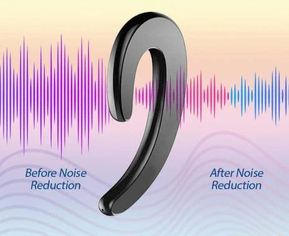 Bluetooth Oortelefoongeleiding Draadloos Sport Muziek Veilig Omgevingsbewust Ergonomisch Comfortabel Open Ear | Sulvida