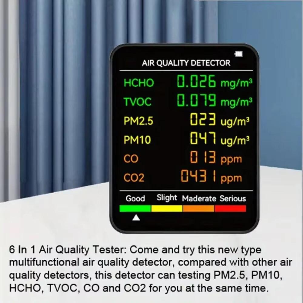 Moniteur de qualité de l’air 6-en-1, détecteur de CO2, humidité, température, PM2.5, PM10, TVOC avec fonction d’alarme | Sulvida