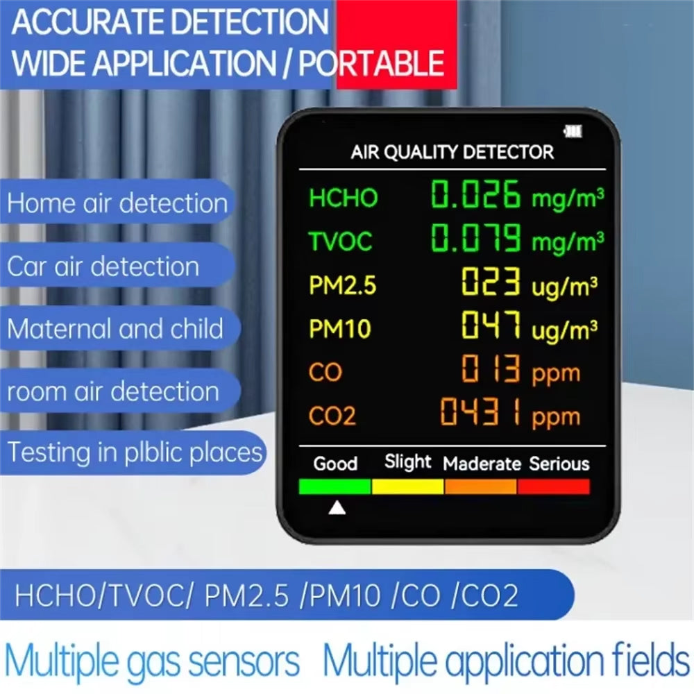 Moniteur de qualité de l’air 6-en-1, détecteur de CO2, humidité, température, PM2.5, PM10, TVOC avec fonction d’alarme | Sulvida