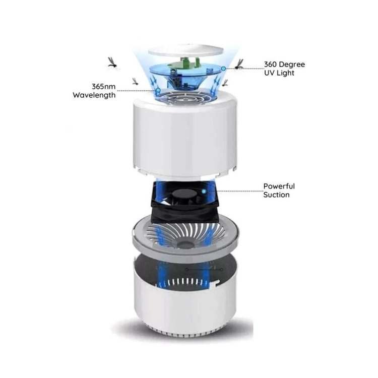 UV Insectenvanger Muggenlamp Chemievrij Stil 30m² Effectief Thuisgebruik Binnen Slaapkamer Eetkamer Veilig | Sulvida
