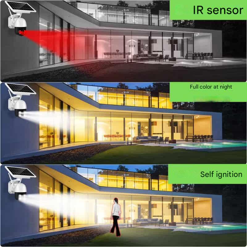 Draadloze 4K Beveiligingscamera op Zonne-energie – Dubbele Lens met 10× Zoom – WiFi of 4G Outdoor Bewaking | Sulvida