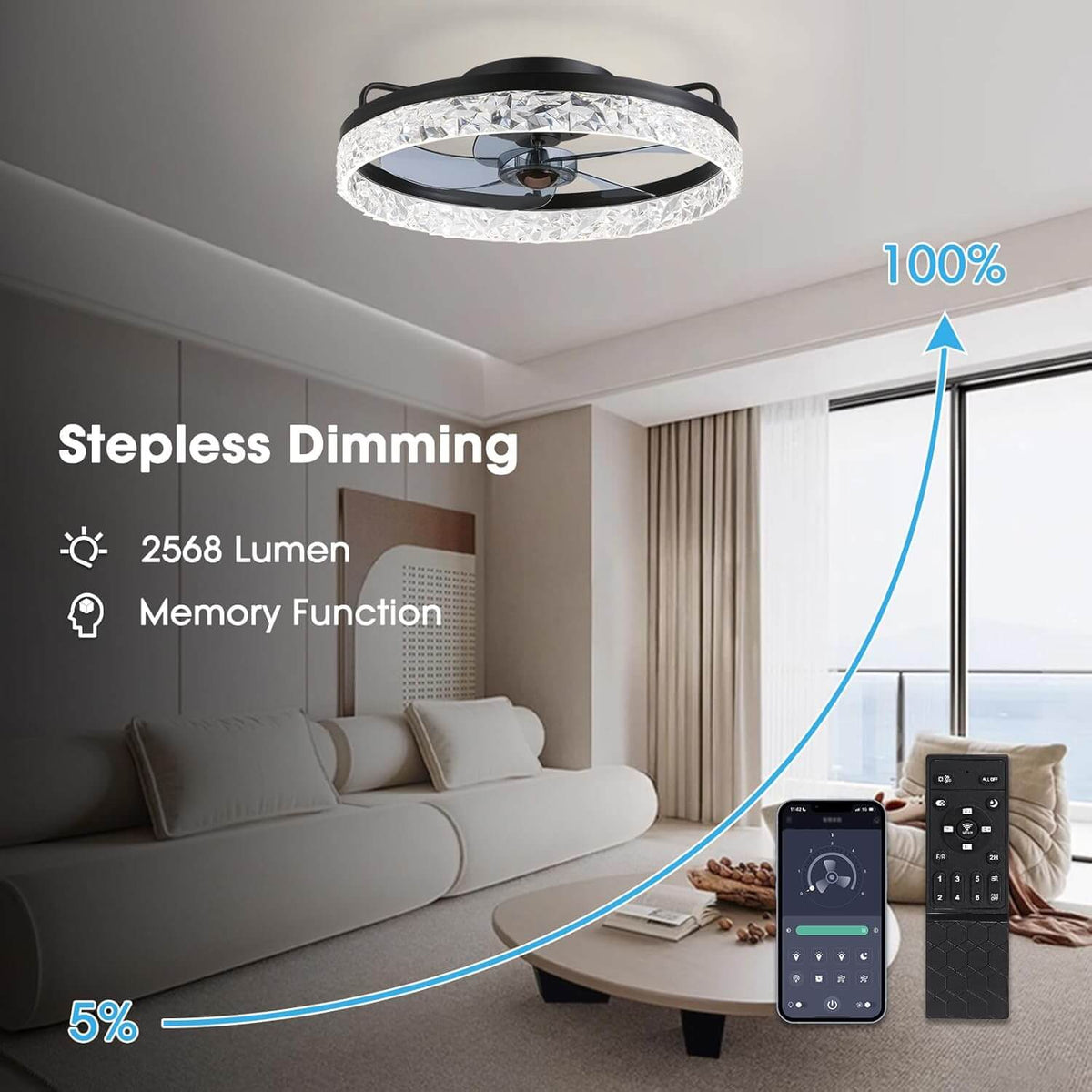 Ronde plafondventilator met verlichting dimbaar 50 cm modern design LED-strip afstandsbediening slaapkamer | Sulvida