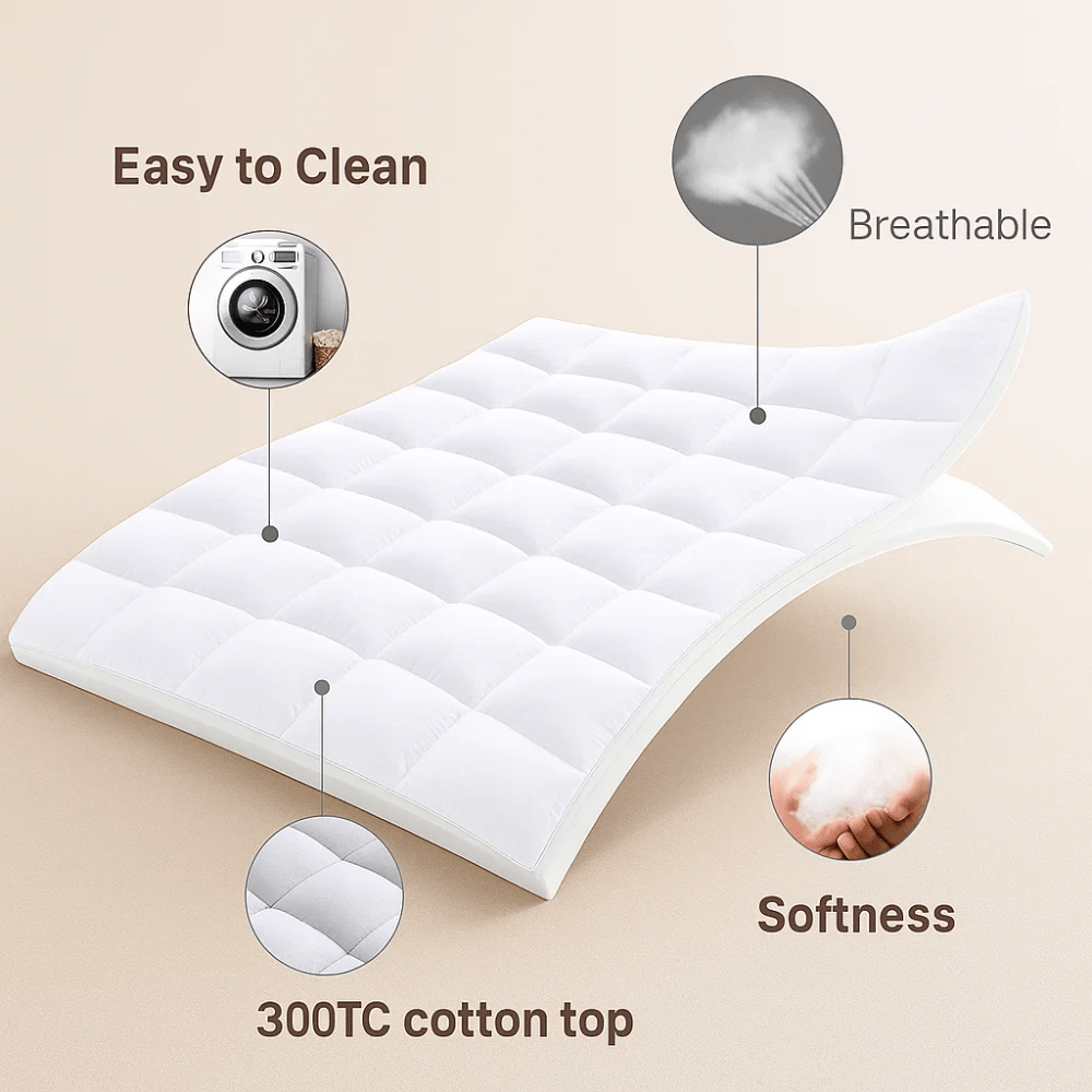 Koelend Topper voor Matras Comfortlaag Rugpijnverlichting Ademend Slaapcomfort Matrasbeschermer Luxe Bedtopper | Sulvida