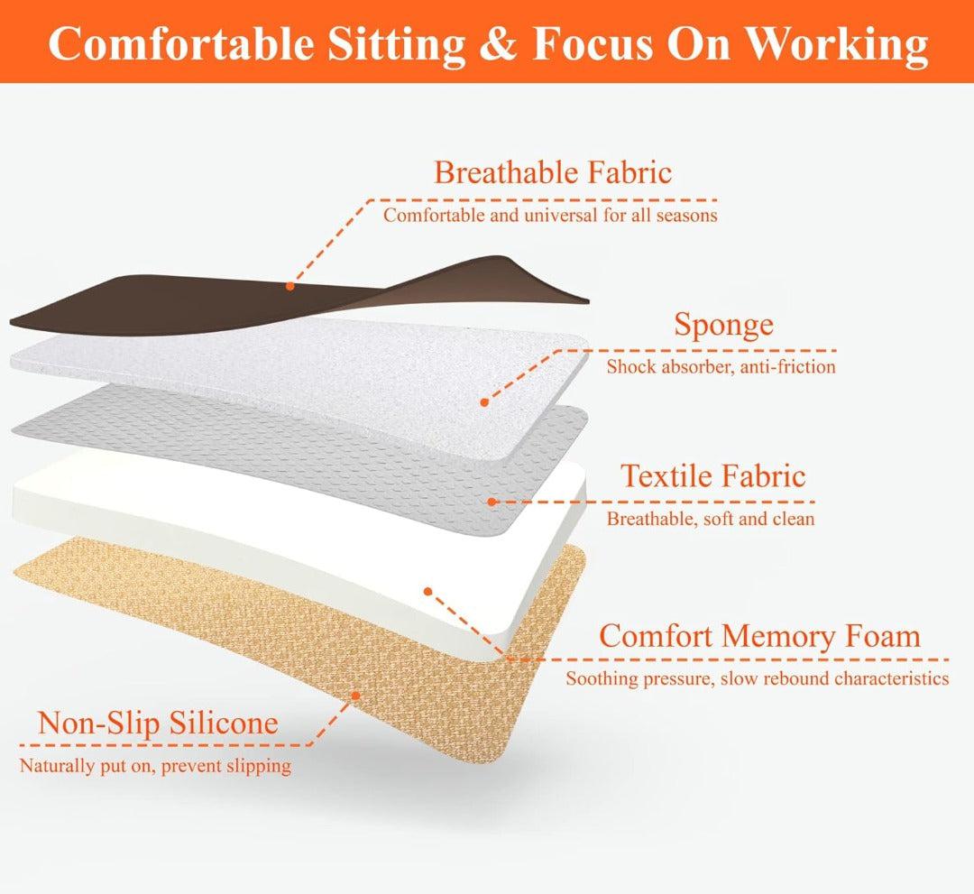 Ergonomisch Memory Foam Zitkussen Auto Stoel Comfort Drukverlagend Bureaustoel Kantoor Thuis Langdurig Zitten | Sulvida