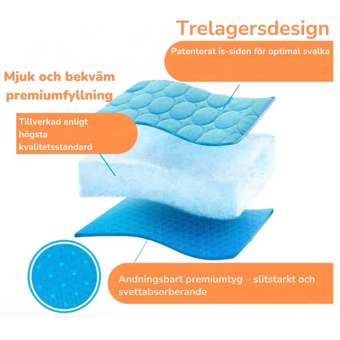 Koelmat voor Huisdieren 50×40–150×100cm Zelfkoelend Verkoeling Honden Katten Zomer Koeling Comfort Koel | Sulvida